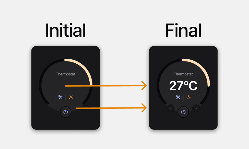 thermostat
